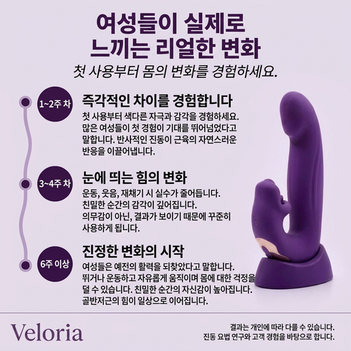 Veloria ™ 4-in-1 골반저근 트레이너