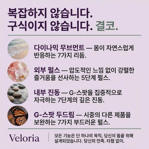Veloria ™ 4-in-1 골반저근 트레이너