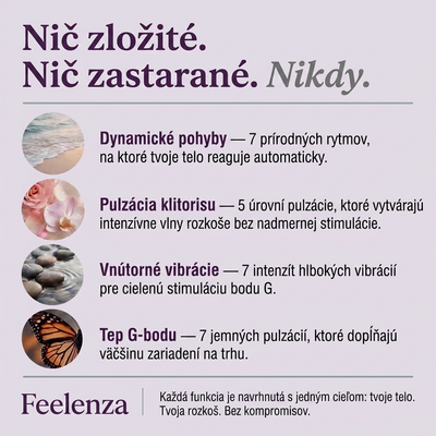 Feelenza™ Aktivátor panvového dna 4